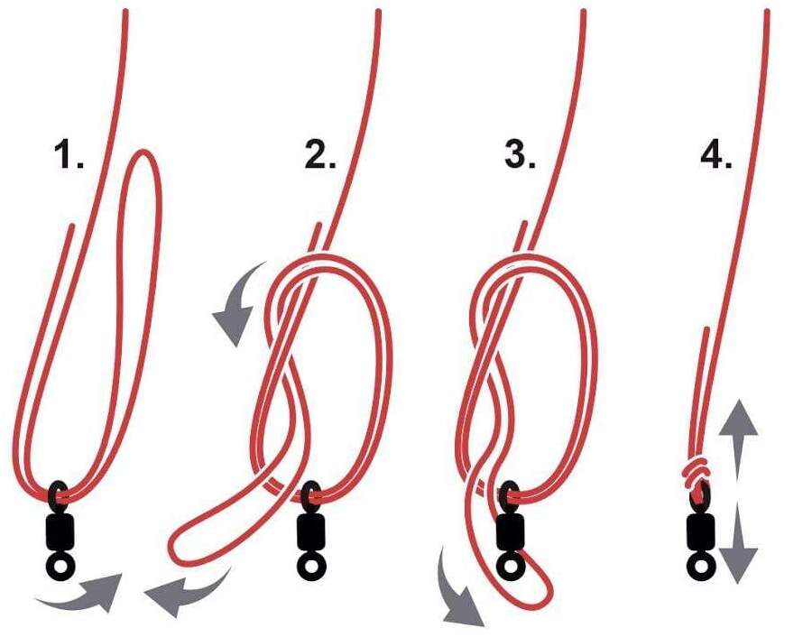 How to Tie Palomar Knot